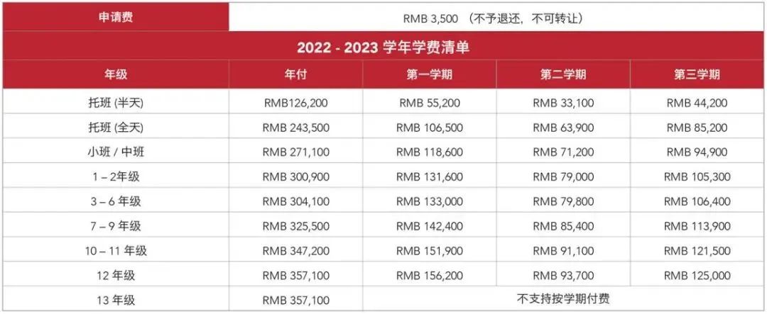 上海德威國際學(xué)校2024入學(xué)報名信息、招生要求、學(xué)費(fèi)介紹