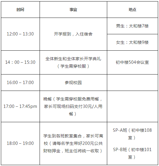 2019級(jí)上海光華學(xué)院劍橋國際中心3.5年制春季班新生開學(xué)報(bào)到安排