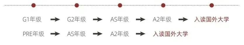 上海光華學(xué)院劍橋國際中心學(xué)校2025年春招時(shí)間