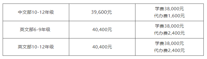 進才中學(xué)國際部2022學(xué)年中學(xué)部招生簡章