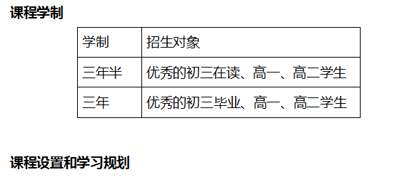 上海交通大學(xué)繼續(xù)教育學(xué)院 A-Level國際高中課程