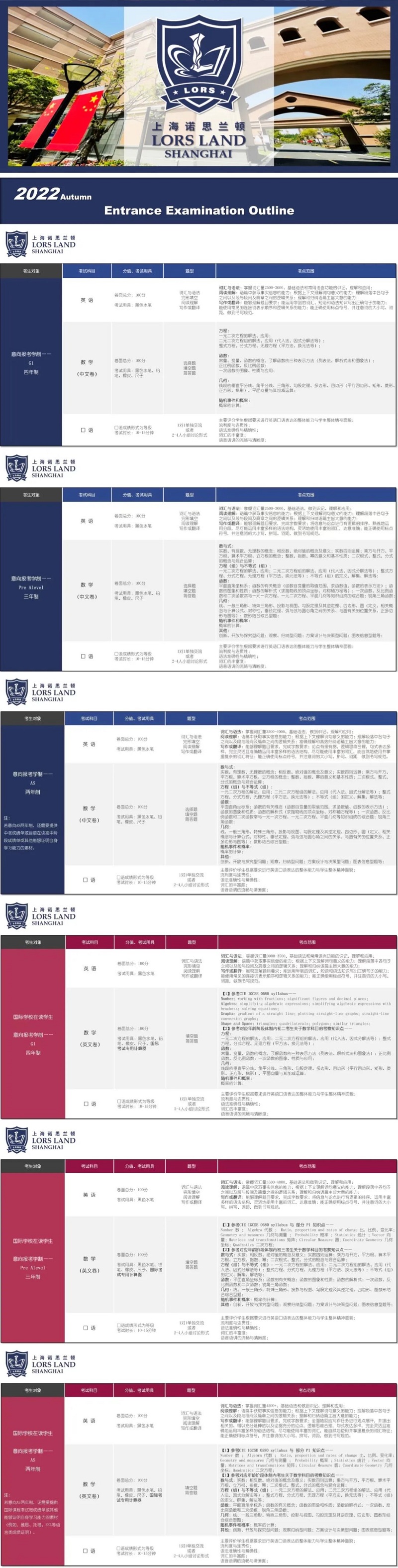 上海諾思蘭頓2022秋季入學(xué)考試大綱