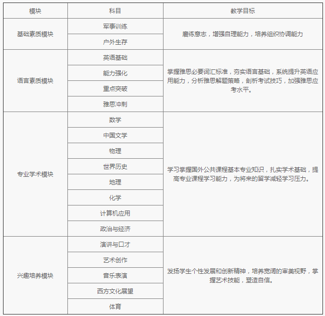 上海泰萊國際高中