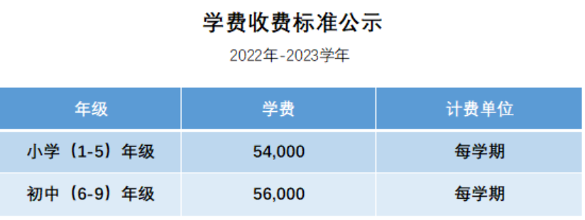 上海協(xié)和雙語學(xué)校（浦東校區(qū)）是什么課程體系？2024年學(xué)費公開！