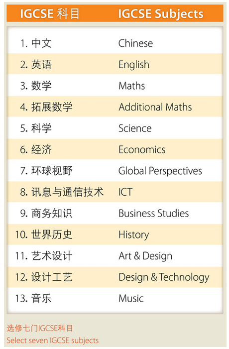 上海耀華國(guó)際學(xué)校課程設(shè)置