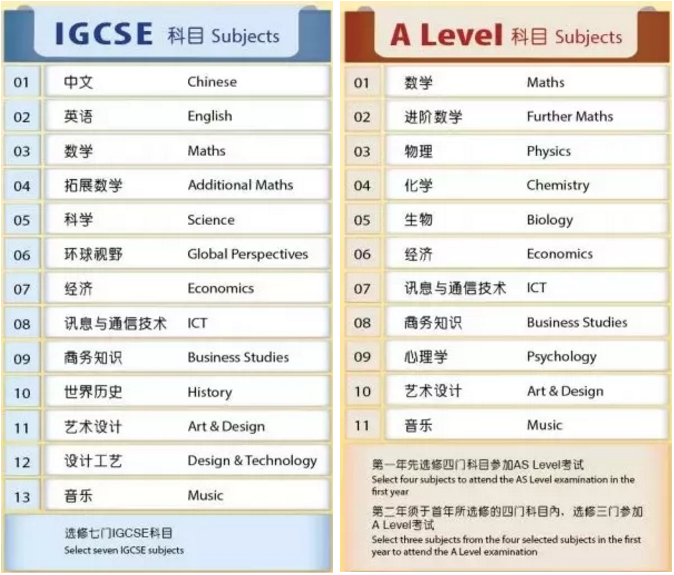 上海耀華國際雙語學(xué)校古北校區(qū)怎么樣?