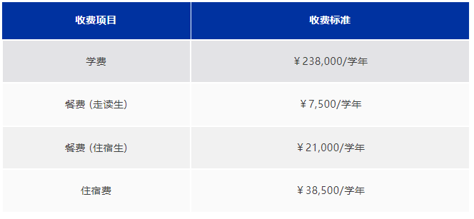 上海耀華古北校區(qū)2024-25學(xué)年招生簡章