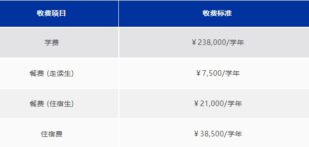 上海耀華國際古北校區(qū)2024-25學(xué)年招生簡章