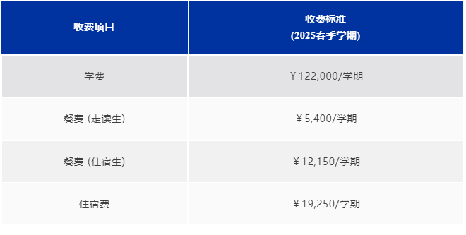 上海耀華古北校區(qū) ? 2025年春季招生簡章