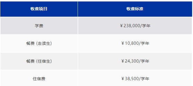 上海耀華古北校區(qū)2024-25學年招生簡章