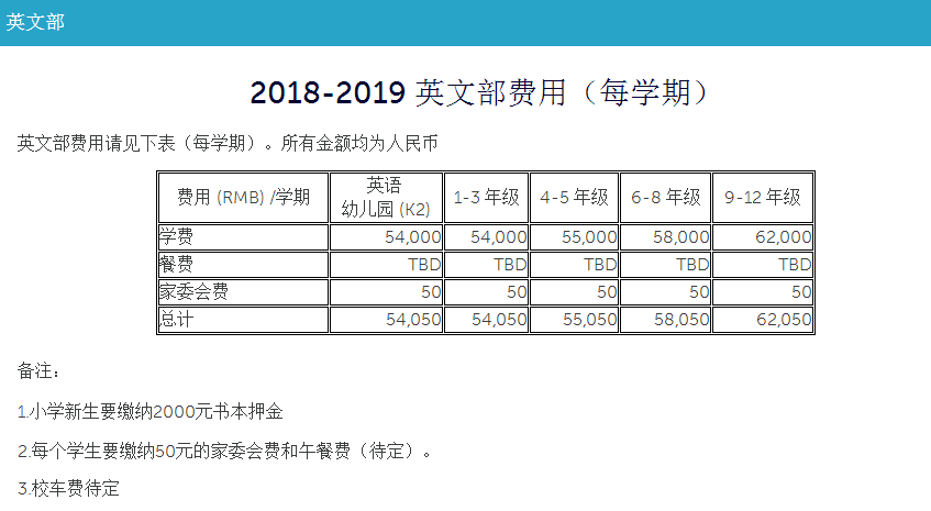 上海市民辦中芯學(xué)?！狝P課程