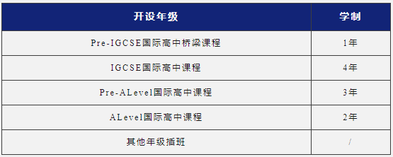 蘇州阿德科特2024年招生簡章