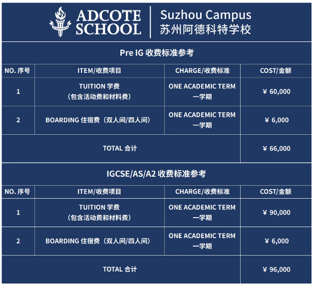 蘇州阿德科特學校2025年春季招生簡章