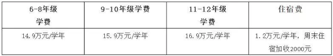 FireShot Capture 64 - 深圳學(xué)大教育_ - https___mp.weixin.qq.com_s.p