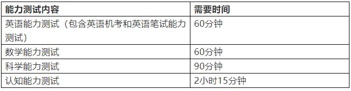 2022年蘇州德佩斯國(guó)際學(xué)校招生簡(jiǎn)章