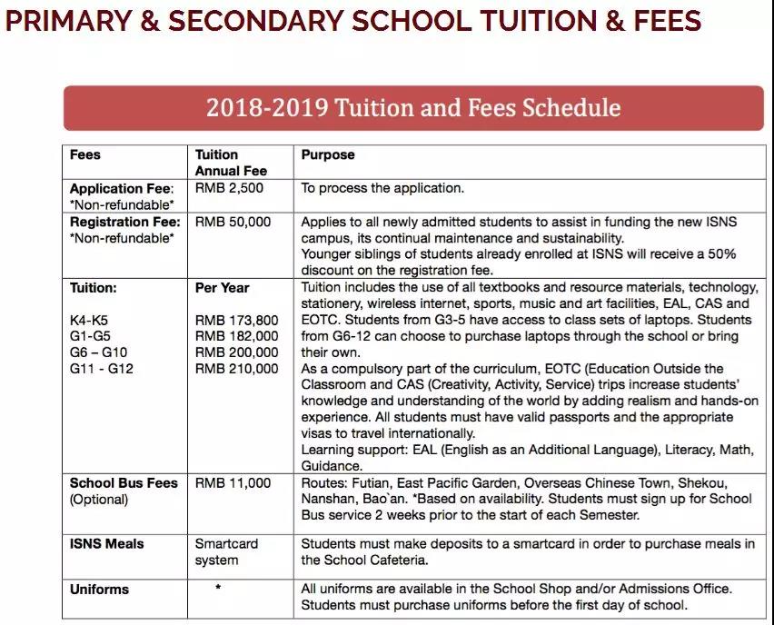 深圳南山國(guó)際學(xué)校學(xué)費(fèi)