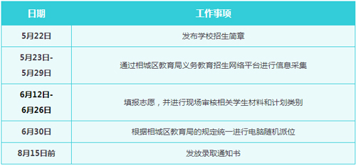 蘇州諾德學(xué)校2023年秋季招生對象有哪些？