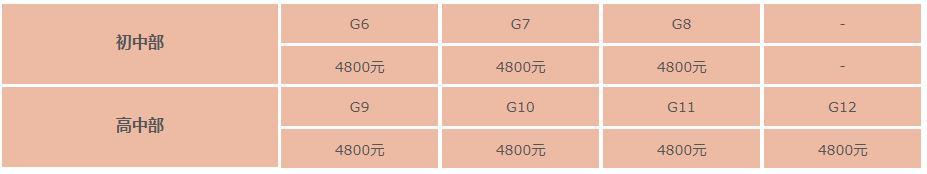 2022-2023學(xué)年深圳新哲書院收費(fèi)標(biāo)準(zhǔn)