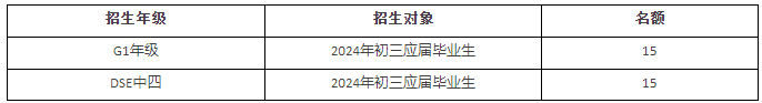 2024年深圳市耀華實驗學(xué)校國際部自主招生考試報名進行中