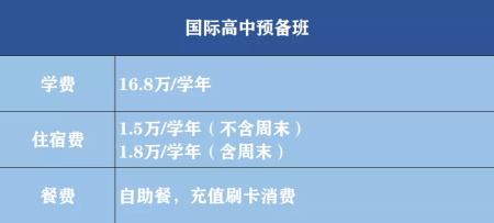 深圳中宏國(guó)際書(shū)院2021年學(xué)費(fèi)多少？