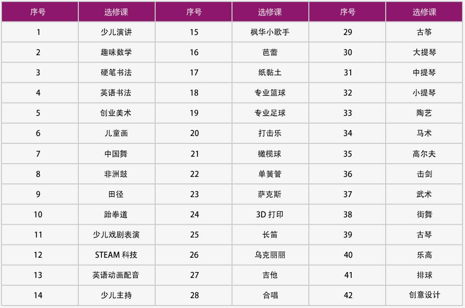 蘇州中加楓華雙語小學(xué)課程設(shè)置