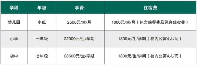 蘇州中加楓華國際學(xué)校2021年學(xué)費、收費多少