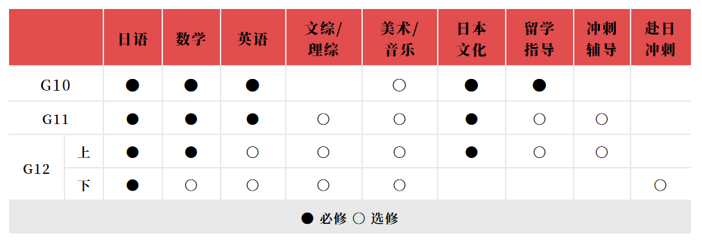 蘇州中加楓華國際學?！ぶ腥瞻?024年招生簡章