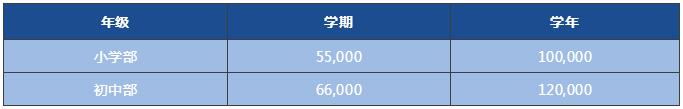 天津市海嘉國際學校怎么樣？看完這篇你就知道了！