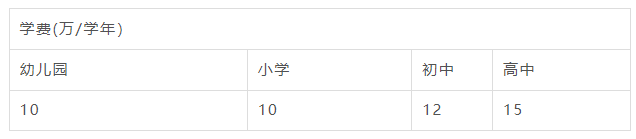 2023年天津市海嘉國(guó)際學(xué)校招生學(xué)費(fèi)