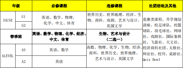 北京青苗領(lǐng)科A-level中心2024年秋季招生簡章！