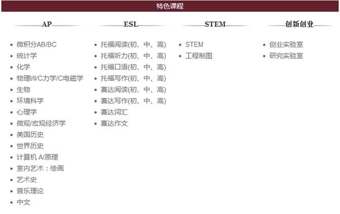 武漢三牛中美中學(xué)AP課程介紹