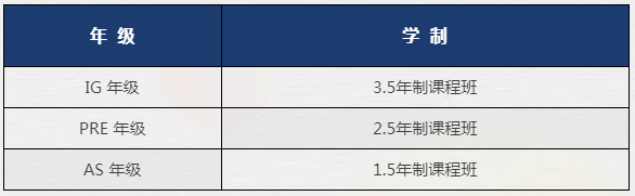 萬(wàn)科梅沙書院2023年招生信息及學(xué)費(fèi)！