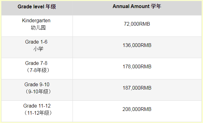 元耕山語湖雙語國(guó)際學(xué)校各階段收費(fèi)標(biāo)準(zhǔn)