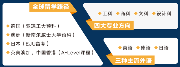 杭州英特外國(guó)語(yǔ)學(xué)校高中雙語(yǔ)部招生信息正式公布