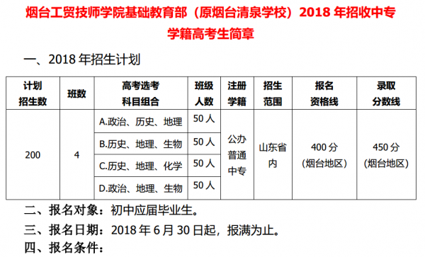 煙臺工貿(mào)技師學院基礎教育部（原煙臺清泉學校）2018年招收中專學籍高考生簡章