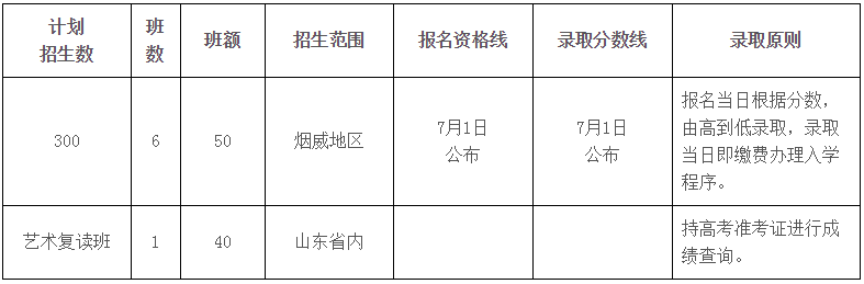 煙臺清泉學校2018年招生簡章